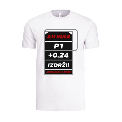 Pit Board Pit Board